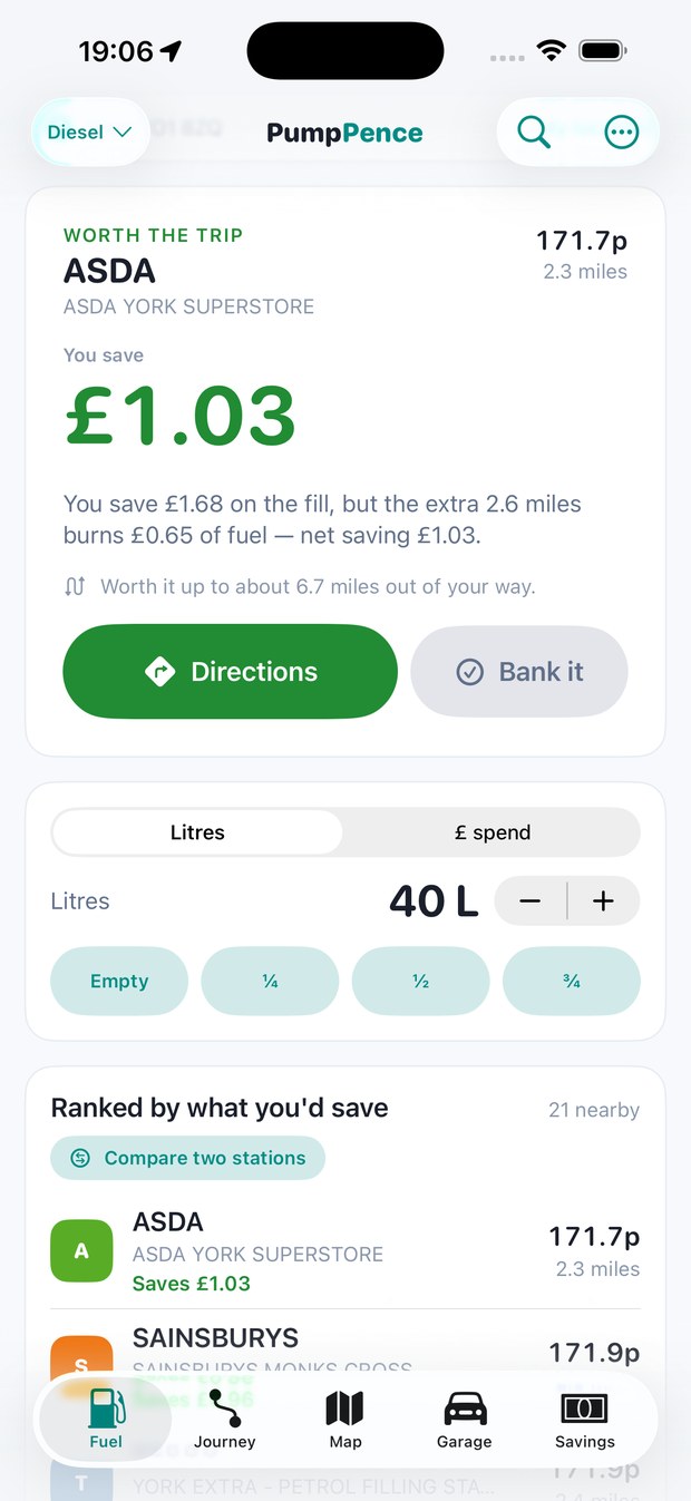 The Fuel screen: ASDA York at 171.7p, 2.3 miles away, saving £1.03 after the drive, above a list ranked by what you'd save.